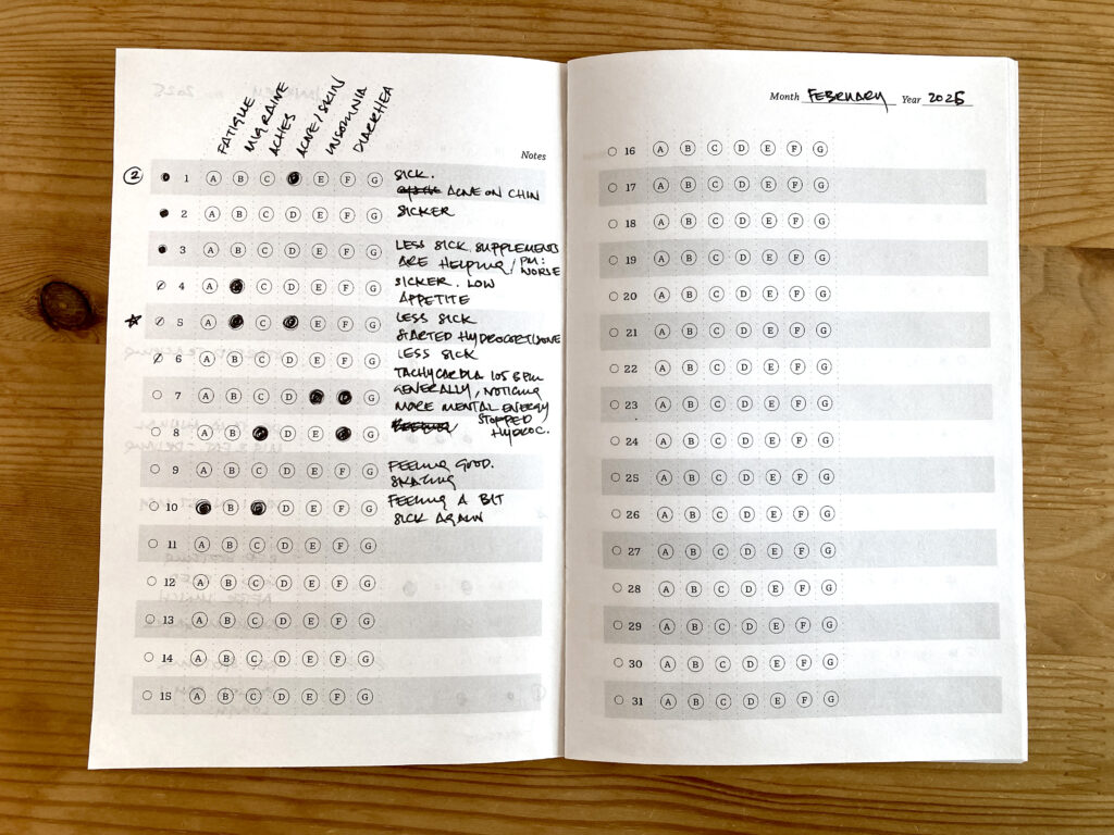 Photo of the My Health Data zine opened to a spread where someone has been tracking their data. The rows indicate days, and the columns indicate different symptoms. At the intersections, someone has filled in the cells for the symptoms they've experienced on a given day.